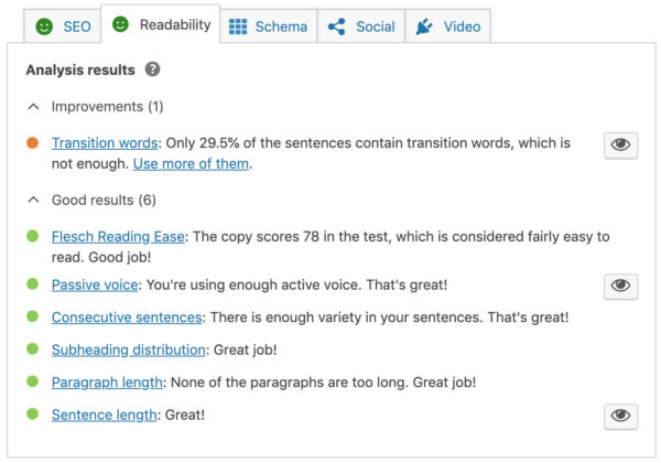 readability analysis in the yoast meta box